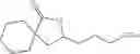Fig. 143 - SIGMA-2 RECEPTOR BINDERS AND THEIR METHOD OF USE
