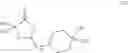 Fig. 19 - SIGMA-2 RECEPTOR BINDERS AND THEIR METHOD OF USE