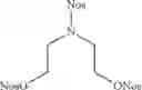 Fig. 207 - SIGMA-2 RECEPTOR BINDERS AND THEIR METHOD OF USE