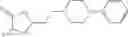 Fig. 340 - SIGMA-2 RECEPTOR BINDERS AND THEIR METHOD OF USE
