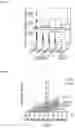 Fig. 03 - METHODS OF TREATING VENETOCLAX-RESISTANT ACUTE MYELOID LEUKEMIA