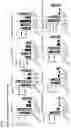 Fig. 21 - METHODS OF TREATING VENETOCLAX-RESISTANT ACUTE MYELOID LEUKEMIA