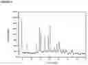 Fig. 06 - (4-((3R,4R)-3-methoxytetrahydro-pyran-4-ylamino)piperidin-1-yl)(5-methyl-6-(((2R,6S)-6-(p-tolyl)tetrahydro-2H-pyran-2-yl)methylamino)pyrimidin-4-yl)methanone citrate