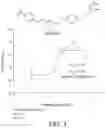 Fig. 02 - Compositions and methods for the prevention and treatment of hearing loss