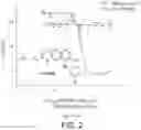 Fig. 03 - Compositions and methods for the prevention and treatment of hearing loss