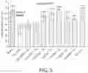 Fig. 04 - Compositions and methods for the prevention and treatment of hearing loss