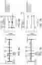 Fig. 07 - Compositions and methods for the prevention and treatment of hearing loss