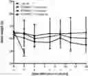 Fig. 01 - BICYCLIC PEPTIDE LIGANDS SPECIFIC FOR CD38