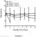 Fig. 02 - BICYCLIC PEPTIDE LIGANDS SPECIFIC FOR CD38