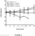 Fig. 04 - BICYCLIC PEPTIDE LIGANDS SPECIFIC FOR CD38