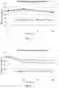 Fig. 02 - Methods and formulations for treatment of and/or protection against acute liver failure and other hepatotoxic conditions