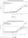 Fig. 03 - METHODS OF TREATING CONGENITAL ADRENAL HYPERPLASIA