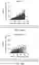 Fig. 26 - COMPOSITIONS OF OBETICHOLIC ACID AND METHODS OF USE