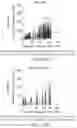 Fig. 28 - COMPOSITIONS OF OBETICHOLIC ACID AND METHODS OF USE