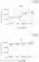 Fig. 41 - COMPOSITIONS OF OBETICHOLIC ACID AND METHODS OF USE