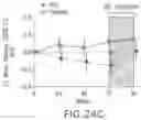 Fig. 43 - COMPOSITIONS OF OBETICHOLIC ACID AND METHODS OF USE