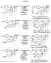 Fig. 20 - ESTROGEN RECEPTOR INHIBITORS AND USES THEROF