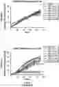 Fig. 09 - METHODS AND COMPOSITIONS FOR INHIBITING THE NLRP3 INFLAMMASOME AND/OR LON PROTEASE