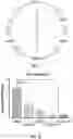 Fig. 11 - METHODS AND COMPOSITIONS FOR INHIBITING THE NLRP3 INFLAMMASOME AND/OR LON PROTEASE