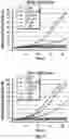 Fig. 12 - METHODS AND COMPOSITIONS FOR INHIBITING THE NLRP3 INFLAMMASOME AND/OR LON PROTEASE
