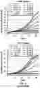 Fig. 13 - METHODS AND COMPOSITIONS FOR INHIBITING THE NLRP3 INFLAMMASOME AND/OR LON PROTEASE