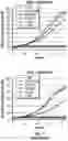 Fig. 14 - METHODS AND COMPOSITIONS FOR INHIBITING THE NLRP3 INFLAMMASOME AND/OR LON PROTEASE