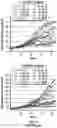 Fig. 17 - METHODS AND COMPOSITIONS FOR INHIBITING THE NLRP3 INFLAMMASOME AND/OR LON PROTEASE