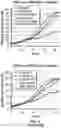 Fig. 20 - METHODS AND COMPOSITIONS FOR INHIBITING THE NLRP3 INFLAMMASOME AND/OR LON PROTEASE