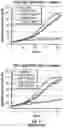 Fig. 21 - METHODS AND COMPOSITIONS FOR INHIBITING THE NLRP3 INFLAMMASOME AND/OR LON PROTEASE