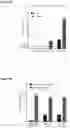 Fig. 12 - COMPOSITIONS AND METHODS USEFUL FOR TREATING DISEASES CHARACTERIZED BY INSUFFICIENT PANTOTHENATE KINASE ACTIVITY