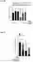 Fig. 17 - COMPOSITIONS AND METHODS USEFUL FOR TREATING DISEASES CHARACTERIZED BY INSUFFICIENT PANTOTHENATE KINASE ACTIVITY