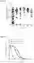 Fig. 24 - COMPOSITIONS AND METHODS USEFUL FOR TREATING DISEASES CHARACTERIZED BY INSUFFICIENT PANTOTHENATE KINASE ACTIVITY