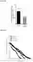 Fig. 37 - COMPOSITIONS AND METHODS USEFUL FOR TREATING DISEASES CHARACTERIZED BY INSUFFICIENT PANTOTHENATE KINASE ACTIVITY