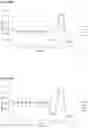 Fig. 47 - COMPOSITIONS AND METHODS USEFUL FOR TREATING DISEASES CHARACTERIZED BY INSUFFICIENT PANTOTHENATE KINASE ACTIVITY