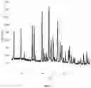 Fig. 04 - METHOD FOR HYDRATING LYOPHILIZED CYCLOPHOSPHAMIDE COMPOSITION AND PRODUCT THEREOF