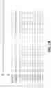 Fig. 03 - Identification and treatment of T-cell epitopes of short H2A oncohistones