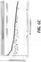 Fig. 17 - Identification and treatment of T-cell epitopes of short H2A oncohistones