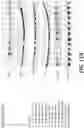 Fig. 32 - Identification and treatment of T-cell epitopes of short H2A oncohistones