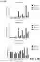 Fig. 33 - Identification and treatment of T-cell epitopes of short H2A oncohistones