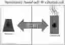 Fig. 01 - MODULATION OF CILIOGENESIS