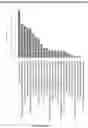 Fig. 13 - MODULATION OF CILIOGENESIS