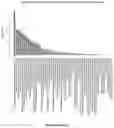 Fig. 14 - MODULATION OF CILIOGENESIS