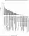 Fig. 15 - MODULATION OF CILIOGENESIS