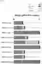 Fig. 07 - CRISPR/RNA-GUIDED NUCLEASE-RELATED METHODS AND COMPOSITIONS FOR TREATING RHO-ASSOCIATED AUTOSOMAL-DOMINANT RETINITIS PIGMENTOSA (ADRP)