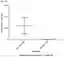 Fig. 16 - CRISPR/RNA-GUIDED NUCLEASE-RELATED METHODS AND COMPOSITIONS FOR TREATING RHO-ASSOCIATED AUTOSOMAL-DOMINANT RETINITIS PIGMENTOSA (ADRP)