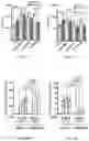 Fig. 07 - METHODS FOR TREATING MACROPHAGE-MEDIATED DISEASES, AND METHODS OF IDENTIFYING AGENTS USEFUL THEREFORE