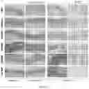 Fig. 17 - Compositions and Methods for Treating or Preventing Gut Permeability-Related Disorders