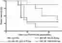 Fig. 01 - P-ETHOXY NUCLEIC ACIDS FOR IGF-1R INHIBITION