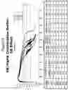 Fig. 03 - PHARMACEUTICAL FORMULATIONS USEFUL FOR INHIBITING ACID SECRETION AND METHODS FOR MAKING AND USING THEM