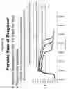Fig. 04 - PHARMACEUTICAL FORMULATIONS USEFUL FOR INHIBITING ACID SECRETION AND METHODS FOR MAKING AND USING THEM
